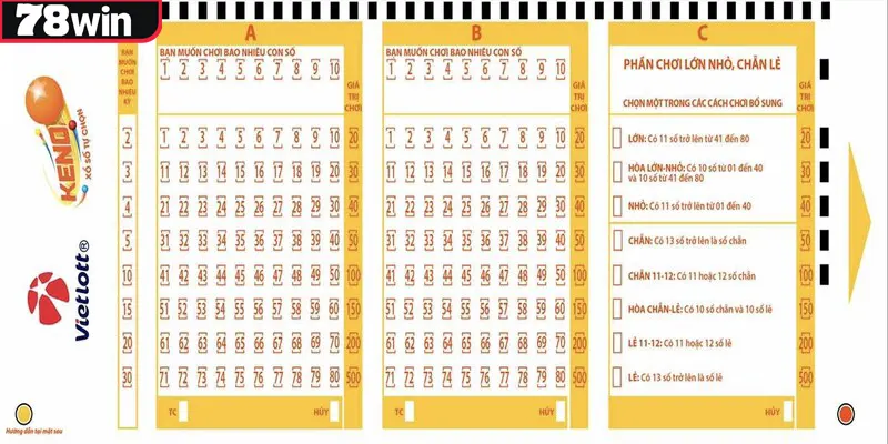 Hướng dẫn chơi Vietlott Keno với cách chọn bậc hiệu quả